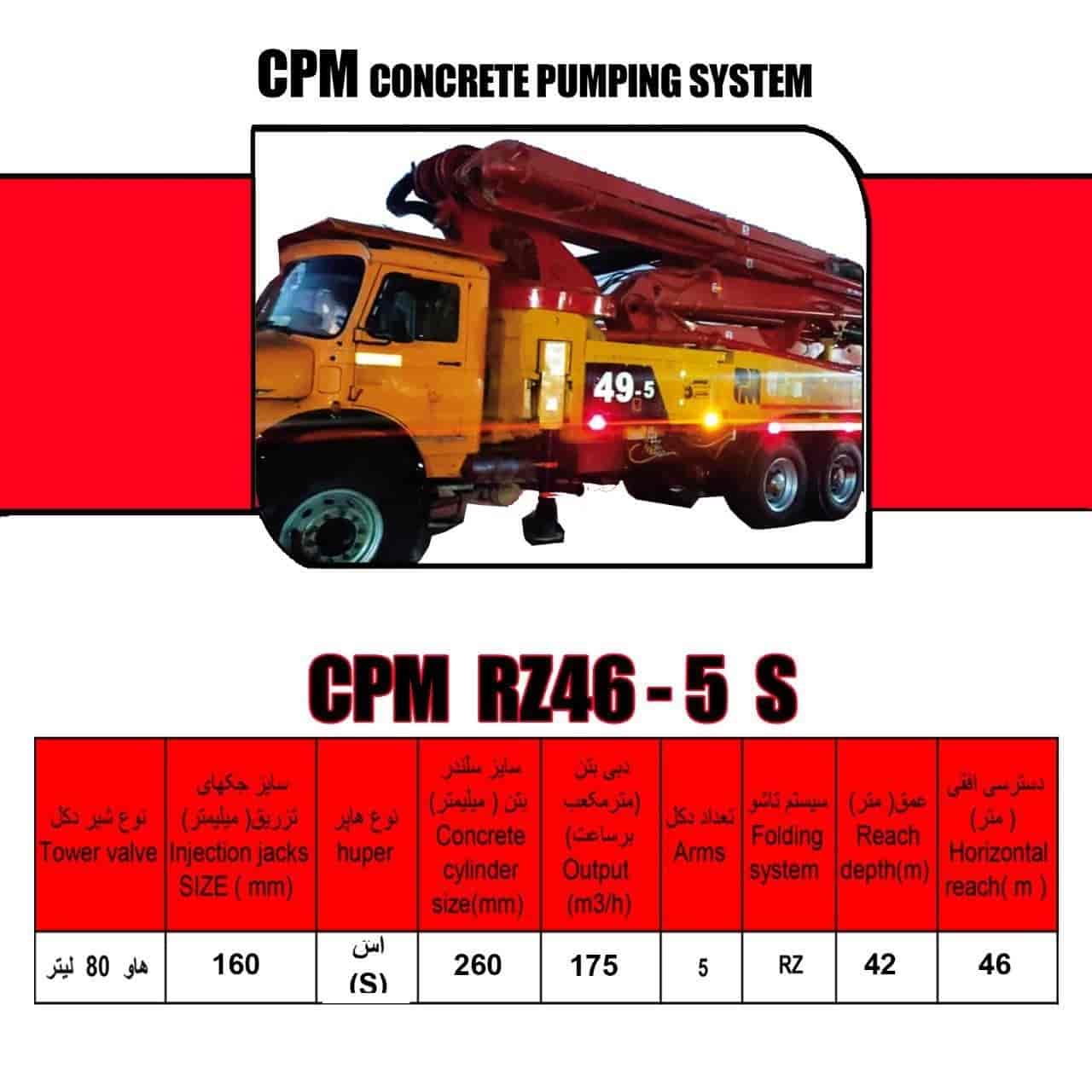 سي بي إم RZ46-5S