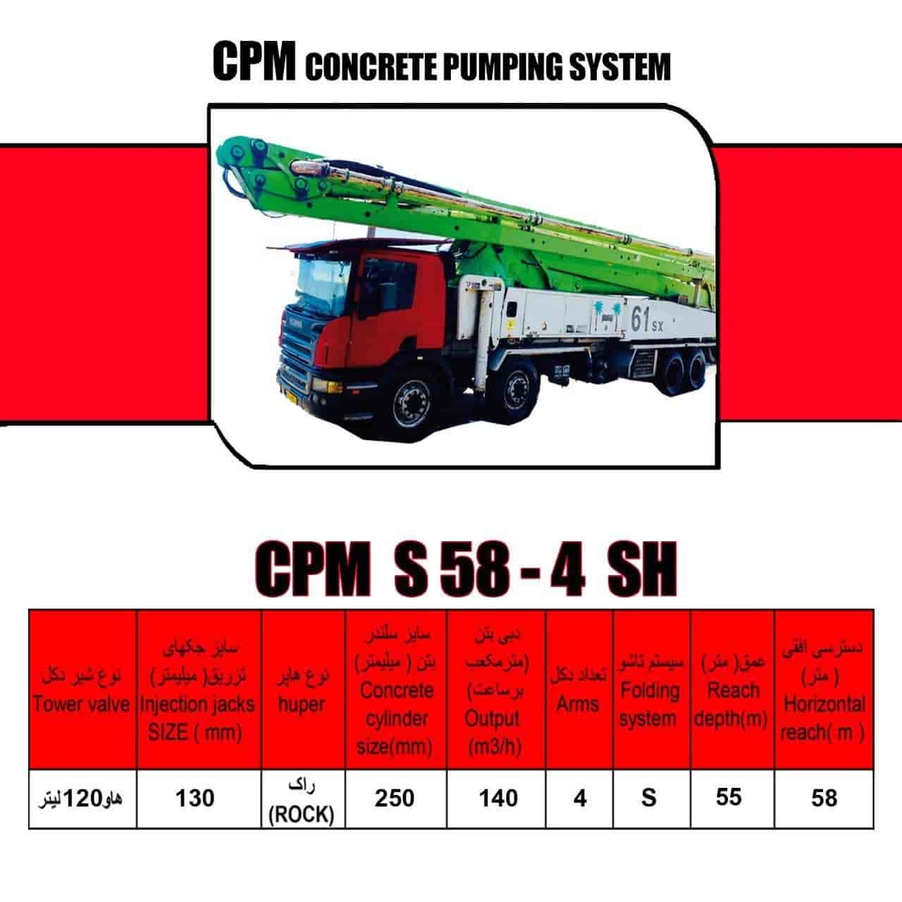 CPM S58-4 ش